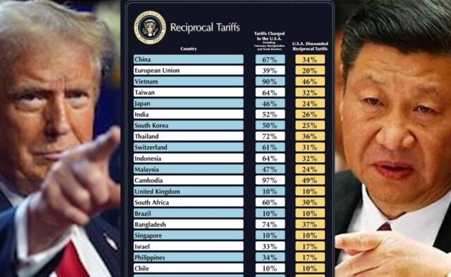 1744538981_c1lbl7f4_donald-trump-xi-jinping-us-china-tariff-war_625x300_09_April_25.jpg