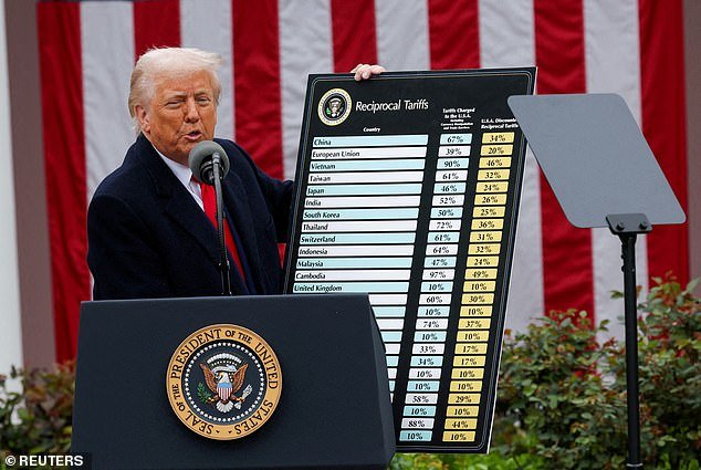 96853591-14565431-U_S_President_Donald_Trump_displays_a_chart_on_tariffs_in_the_Ro-a-15_174363465237.jpeg