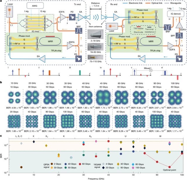 scientists-develop-the-1.jpg