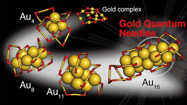 structural-evolution-of-gold-nanoclusters.webp.webp