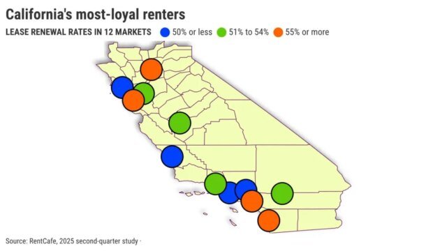 Californias-most-loyal-renters@2x-1.jpeg
