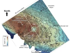 Cráter de asteroide de 5 millas de ancho escondido bajo el Atlántico revelado en impresionante 3D