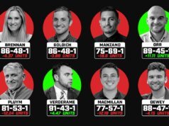 Selecciones directas de Moneyline de la NFL para cada juego de la semana 10