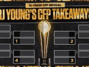 Cuatro conclusiones de la primera publicación del ranking CFP de 2025