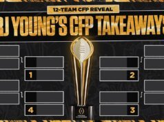 Cuatro conclusiones de la primera publicación del ranking CFP de 2025