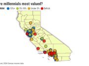 ¿Son suficiente dinero los millennials de California? – Las noticias de Mercurio