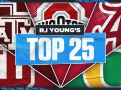 Clasificación de fútbol americano universitario de 2025: Georgia sube al puesto 3, Texas A&M sale del top 5