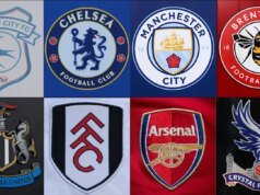 Predicción de la Copa Carabao: Cuartos de final