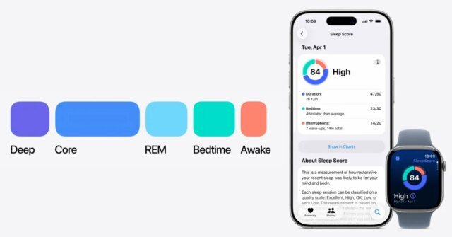 sleep-score-apple-watch.jpg