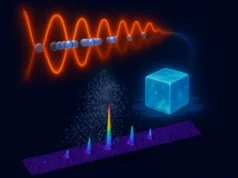 Un descubrimiento cuántico que rompe la ley del calentamiento