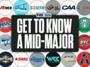 Conozca a un jugador de baloncesto universitario de mitad de especialidad: Metro Atlantic Athletic Conference