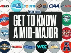 Conozca una carrera intermedia de baloncesto universitario: Mountain West