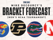 Proyecciones del torneo masculino de la NCAA 2026: Purdue, Kansas Rise; Cataratas de Nebraska