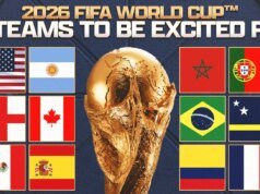 A 100 días del Mundial: ¡¿12 equipos para emocionar, incluido Curazao?!