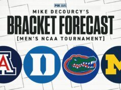 Proyecciones del torneo de la NCAA 2026 | deportes zorro