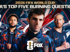 Las 5 preguntas más candentes sobre la Copa Mundial de Estados Unidos a 100 días del final