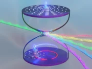 Los científicos descubren un nuevo y extraño estado en pequeños vórtices magnéticos