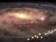 Nuestro Sol puede escapar del centro de la Vía Láctea con miles de estrellas gemelas