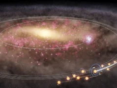 Nuestro Sol puede escapar del centro de la Vía Láctea con miles de estrellas gemelas