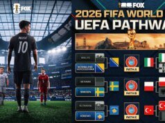 Estados Unidos jugará contra Kosovo o Turquía en la fase de grupos del Mundial 2026