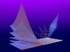 Los científicos interceptan la luz en una capa 1.000 veces más delgada que un cabello