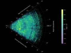 El telescopio James Webb revela el mapa más claro de la red cósmica del universo