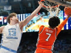 Número de camiseta de baloncesto de Syracuse, los números bajos dominan esta temporada