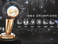 Campeones de la NBA por año: lista completa de ganadores de las finales de la NBA