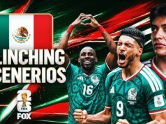 Escenario decisivo del grupo del Mundial de México, probabilidades