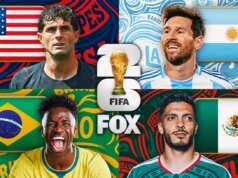 Power Ranking Mundial 2026 12 equipos de América