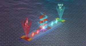 Un nuevo chip impulsado por luz podría acelerar la IA y la computación cuántica
