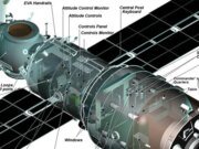 La NASA ordenó a los miembros de la tripulación de la ISS refugiarse brevemente en el lugar durante los trabajos de reparación de fugas.