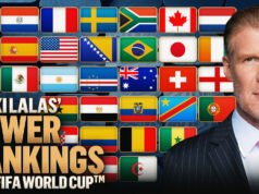 Clasificaciones de poder de Alexi Lalas en la Copa del Mundo: ¿Quiénes son los cuartofinalistas más fuertes?