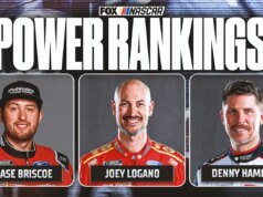 NASCAR Power Rankings: Joey Logano está de regreso, pero cuidado con SVG.