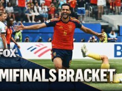 Cuadro de la Copa del Mundo 2026: vea los enfrentamientos de semifinales en vivo